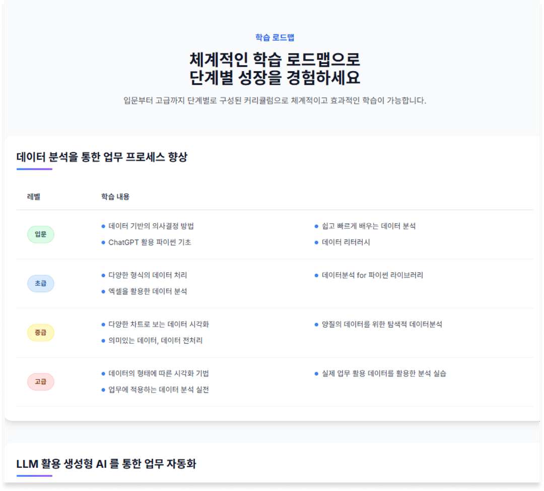 AX 혁신 센터 교육 로드맵