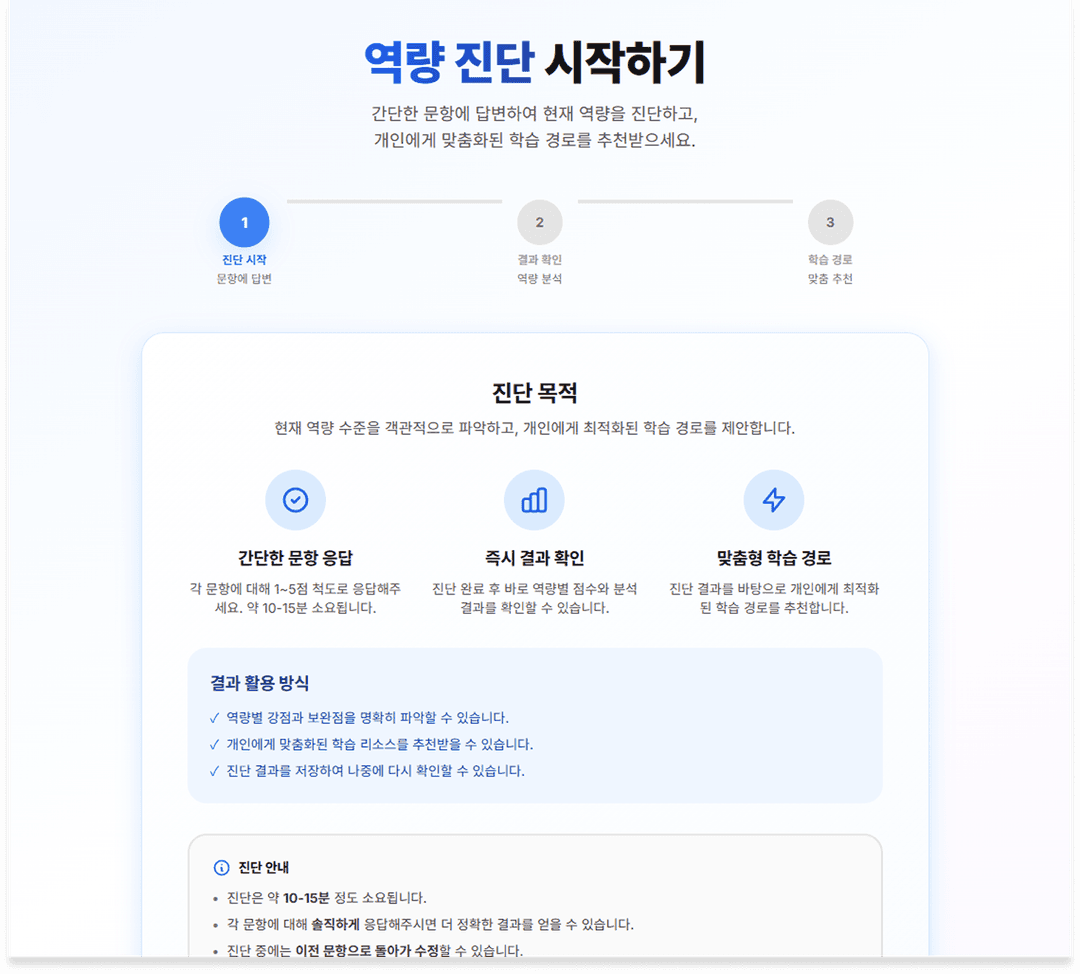 맞춤형 AI 기반 역량 진단