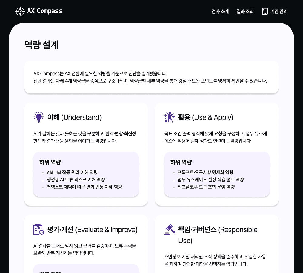AX 역량 설계