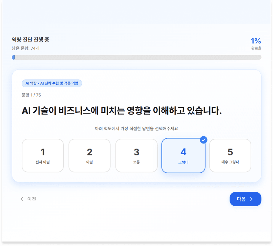 맞춤형 AI 기반 역량 진단 평가 예시
